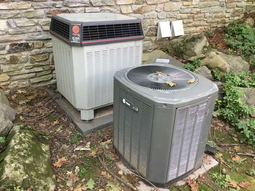 Reynolds Heating & Air Conditioning | 74 Pitney Rd, Lancaster, PA 17602, USA | Phone: (717) 299-5220