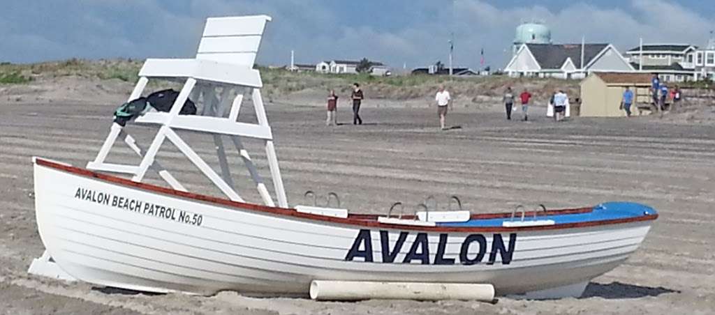 Avalon Rentals & Sales | 2789 Dune Dr, Avalon, NJ 08202, USA | Phone: (609) 967-1000