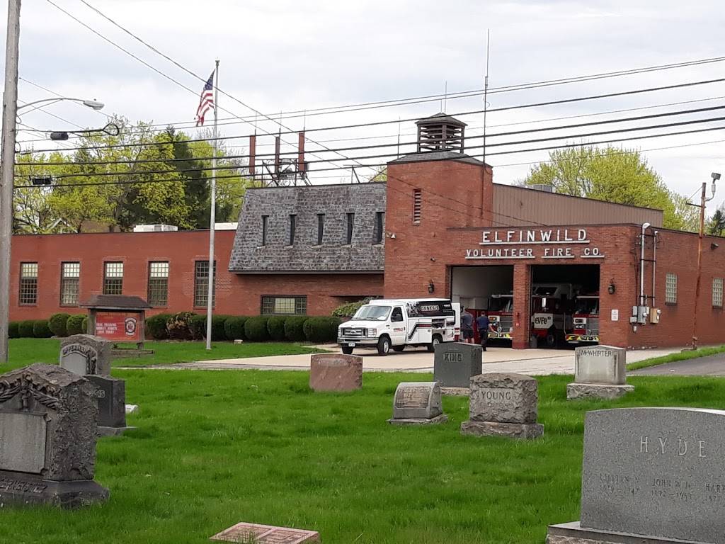 Elfinwild Volunteer Fire Company Station 261 | 2807 Mt Royal Blvd, Glenshaw, PA 15116, USA | Phone: (412) 486-2843