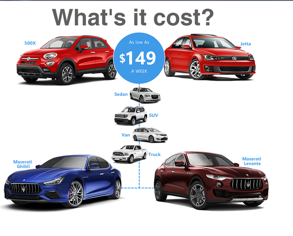 Flexdrive DFW | 1875 N Interstate 35E, Carrollton, TX 75006, USA | Phone: (469) 427-8314