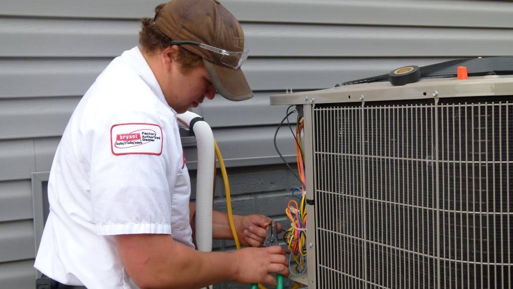 Bryant Air Conditioning, Heating, Electrical & Plumbing | 3324 Ox Bow Cir, Lincoln, NE 68504, USA | Phone: (402) 467-1111