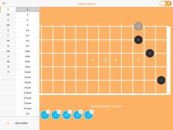 GuitarNow | 1609 Linden Drive #L, Pine Mountain Club, CA 93222, USA | Phone: (661) 234-8070