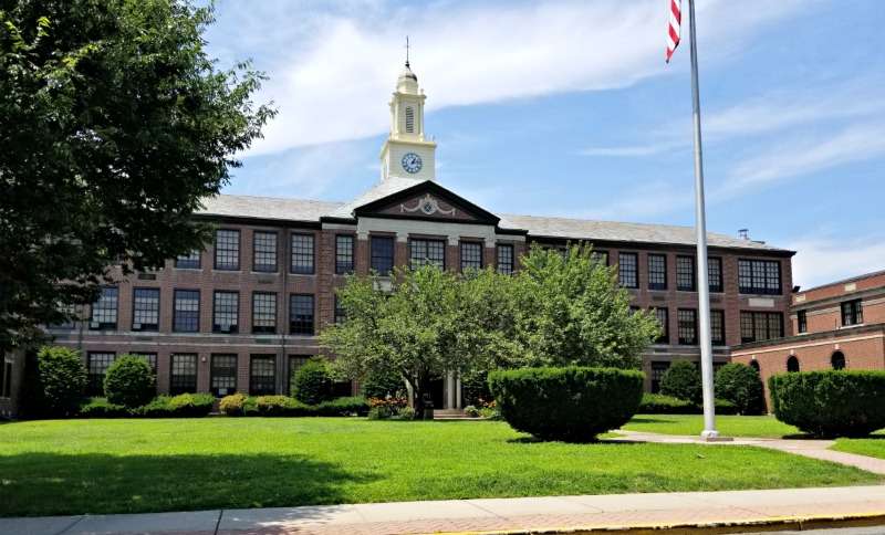 Hawthorne High School | 160 Parmelee Ave, Hawthorne, NJ 07506, USA | Phone: (973) 423-6415