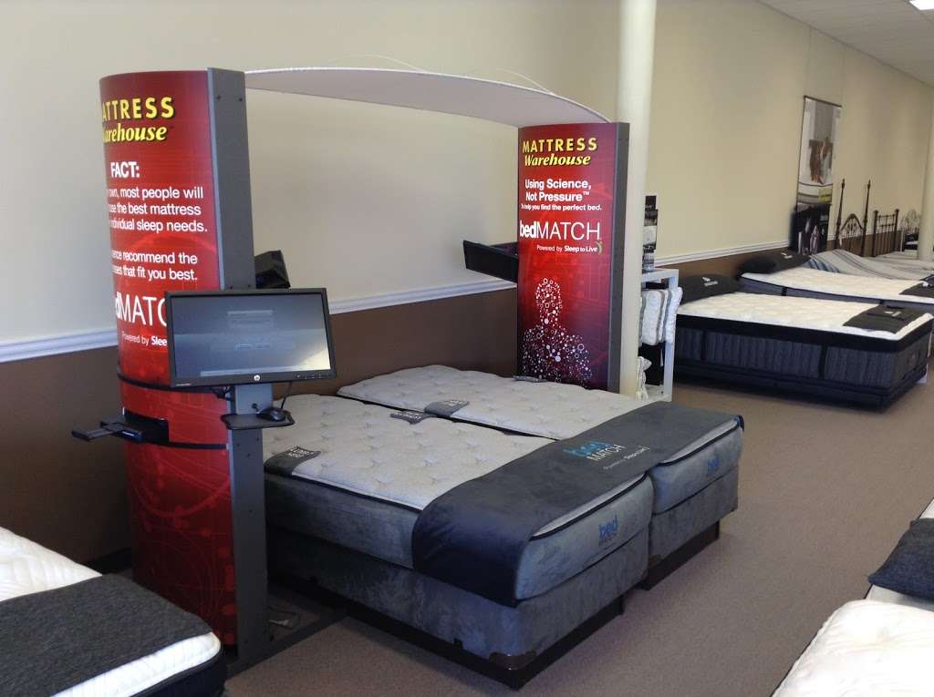 Mattress Warehouse of Purcellville | 711 E Main St, Purcellville, VA 20132 | Phone: (540) 338-2688