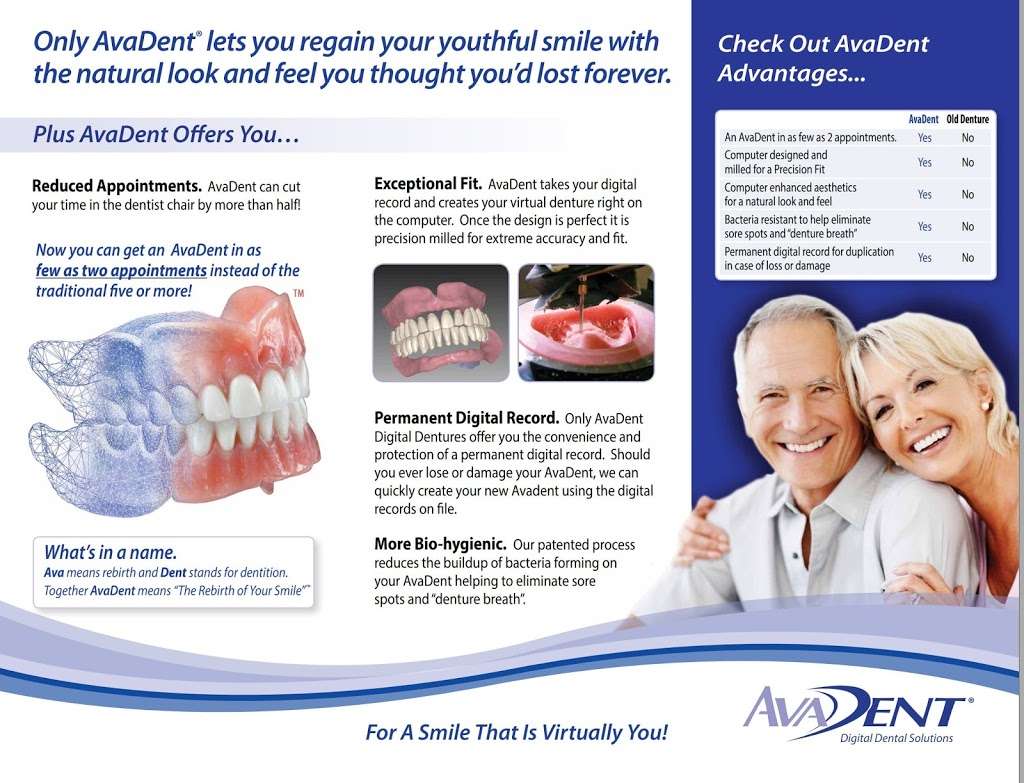 SmileSmart Dental: Cecelia Reid DDS | 4601 Avenue H Suite 1, Rosenberg, TX 77471, USA | Phone: (281) 239-3900