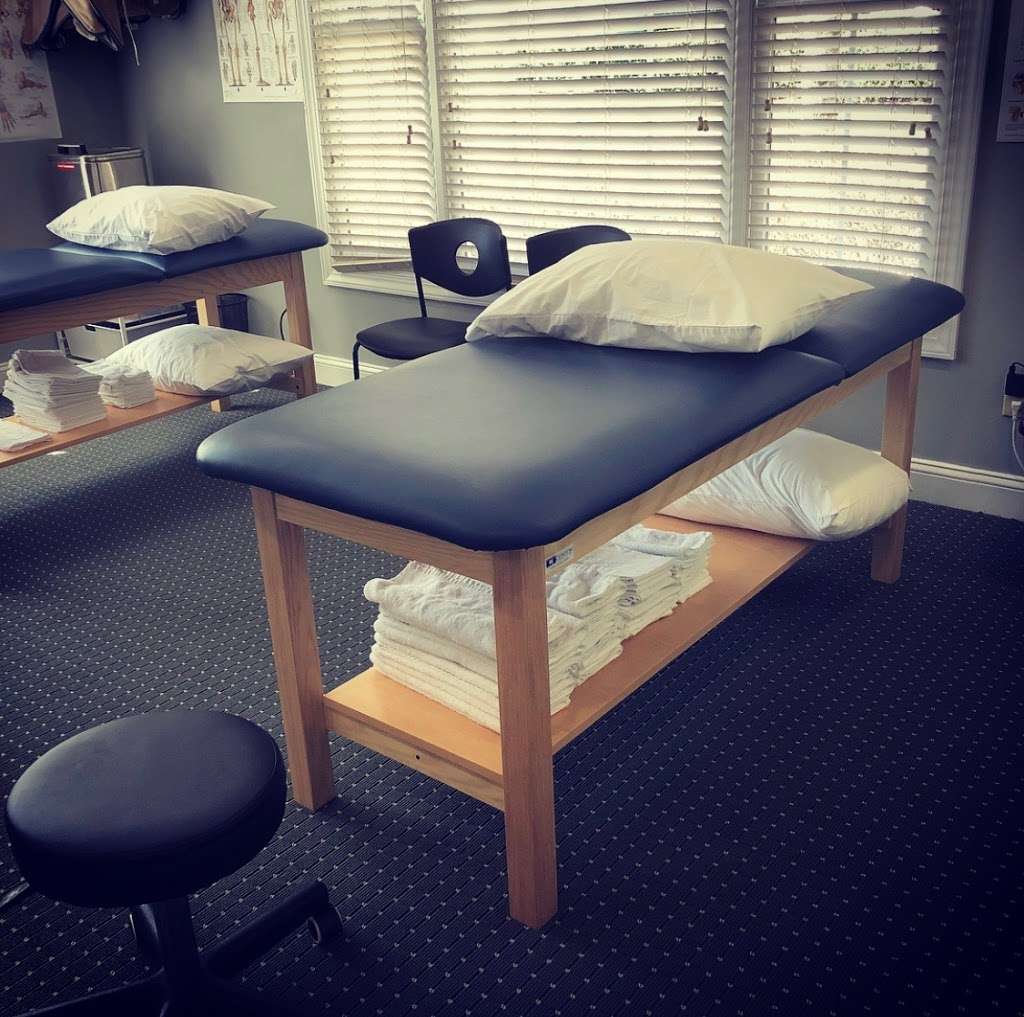 CORE Physical Therapy | 9347 Founders St A, Fort Mill, SC 29708 | Phone: (803) 630-5788