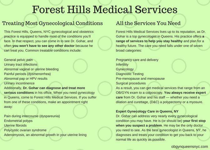 Forest Hills Medical Services | 108-16 63 Road, Forest Hills, NY 11375, USA | Phone: (718) 897-5331