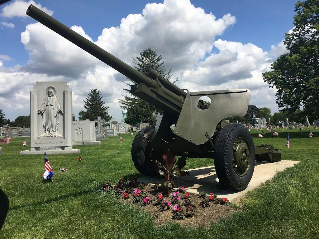 Mount Carmel Catholic Cemetery | 1400 S Wolf Rd, Hillside, IL 60162, USA | Phone: (708) 449-8300