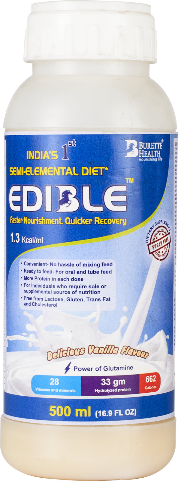 Burette Health private limited | 530 Grandview Ave unit 5, Woonsocket, RI 02895, USA | Phone: (401) 660-4187