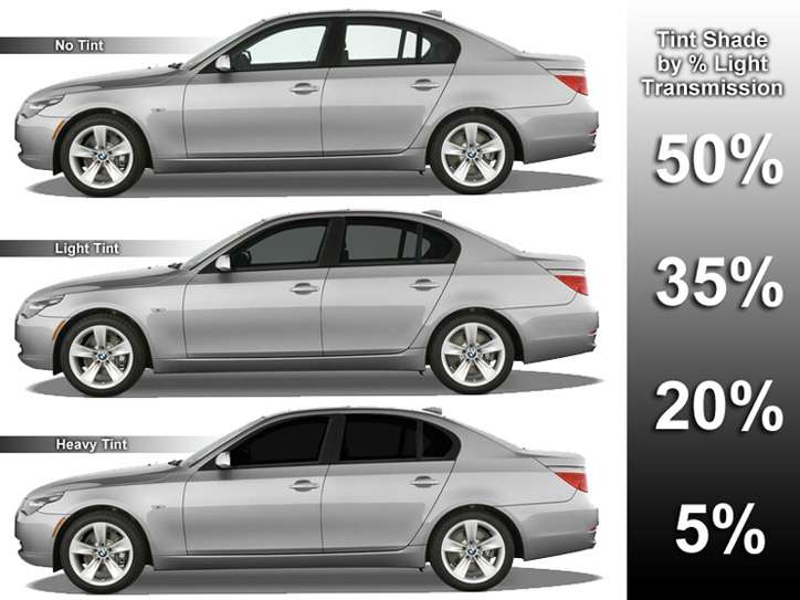 LA Auto Tinting And Stereo | 5000 Normandie Ave B-1, Los Angeles, CA 90037, USA | Phone: (323) 293-1000