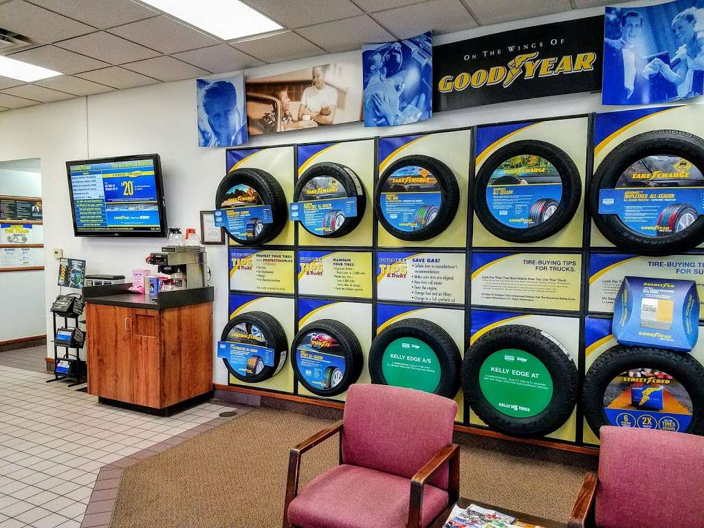 Burnett Automotive | 8210 W 135th St, Overland Park, KS 66213, USA | Phone: (913) 681-8824 Burnett Automotive | 8210 W 135th St, Overland Park, KS 66213, USA | Phone: (913) 681-8824