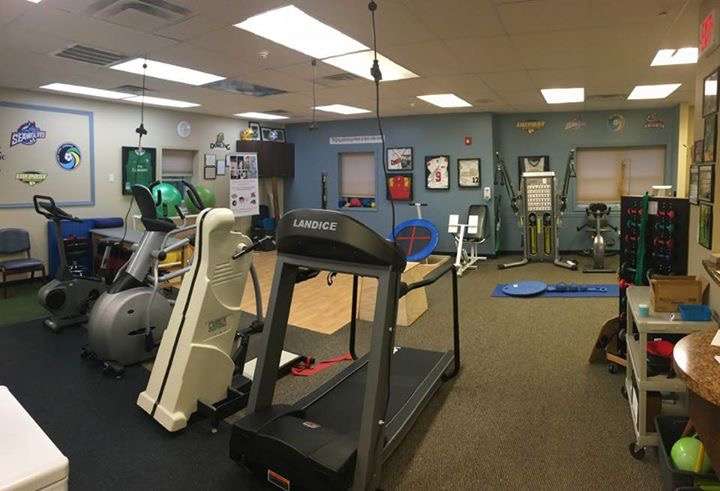 Block Chiropractic and Sports Physical Therapy | 301 Maple Ave, Smithtown, NY 11787 | Phone: (631) 543-0004