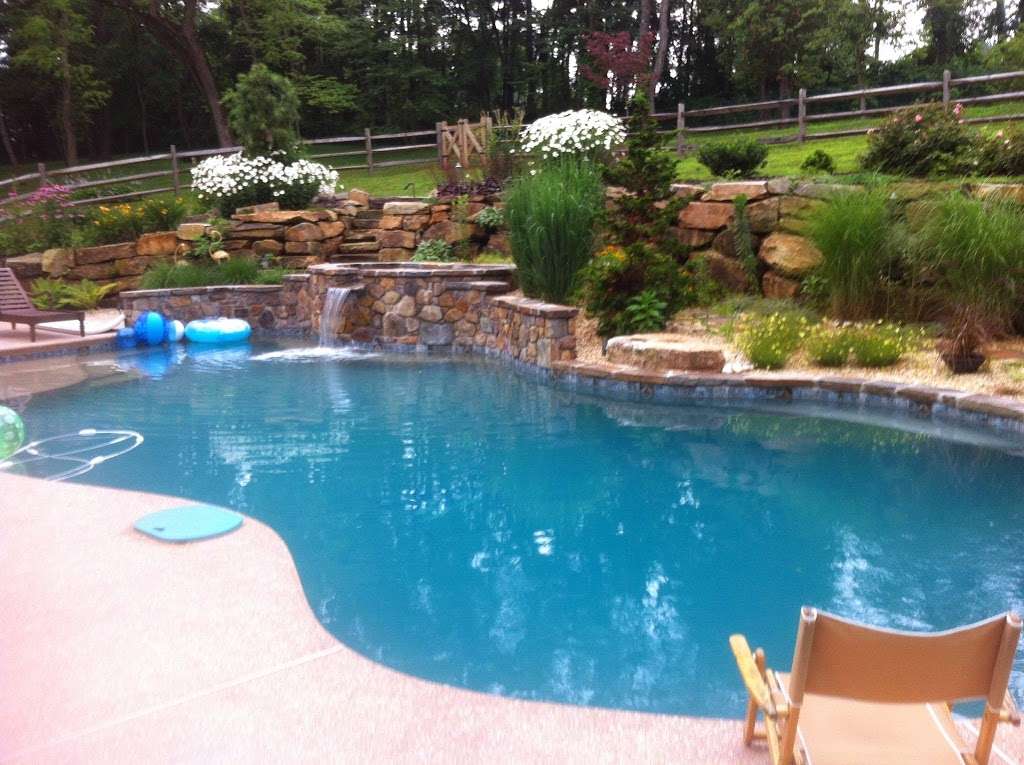 Aqua-Matic Pools LLC | 6631 Perkiomen Ave, Birdsboro, PA 19508, USA | Phone: (610) 582-7665