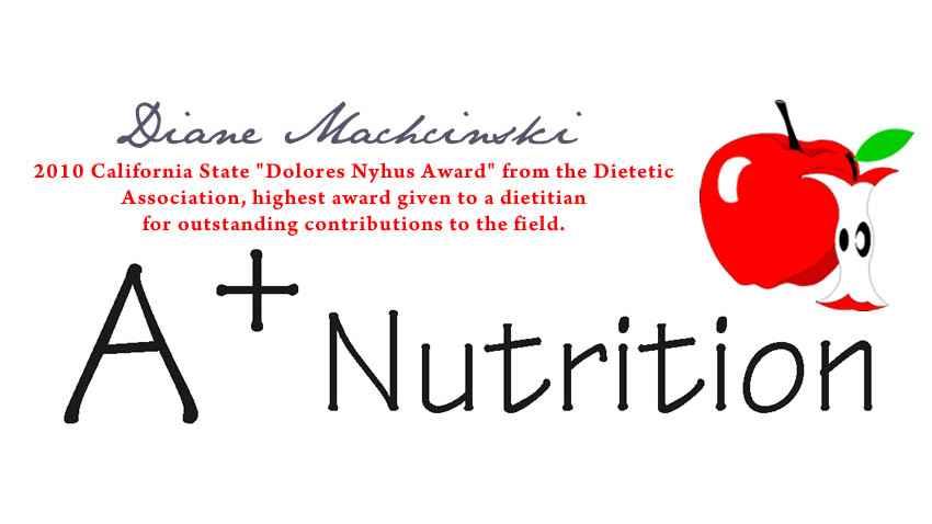 A+ Nutrition | 5181 Abuela Dr, San Diego, CA 92124 | Phone: (858) 279-5124