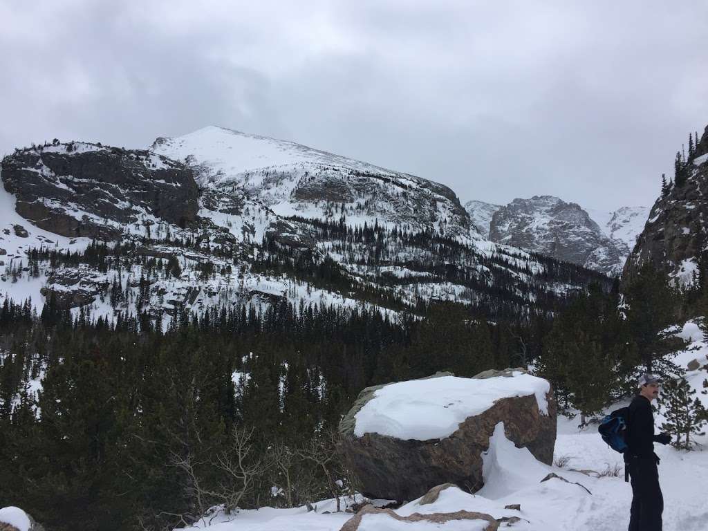 Upper Wind River | Estes Park, CO 80517, USA