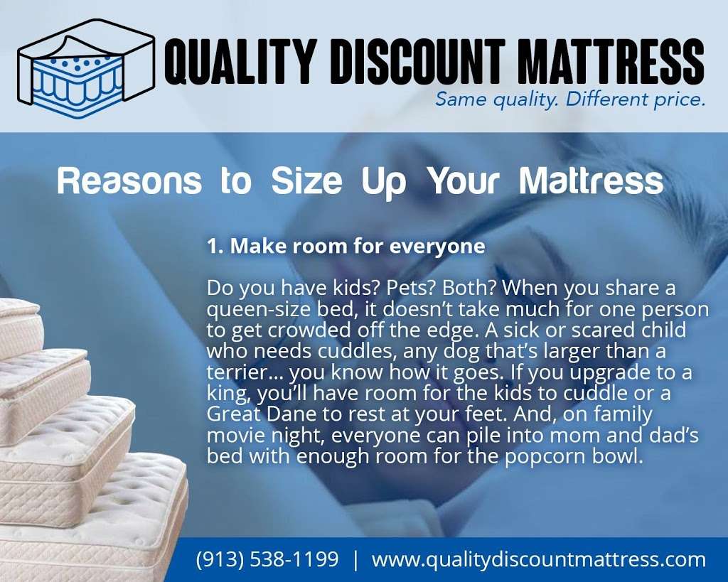 Quality Discount Mattress | 9630, 6812 W 201st Terrace, Bucyrus, KS 66013 | Phone: (913) 538-1199