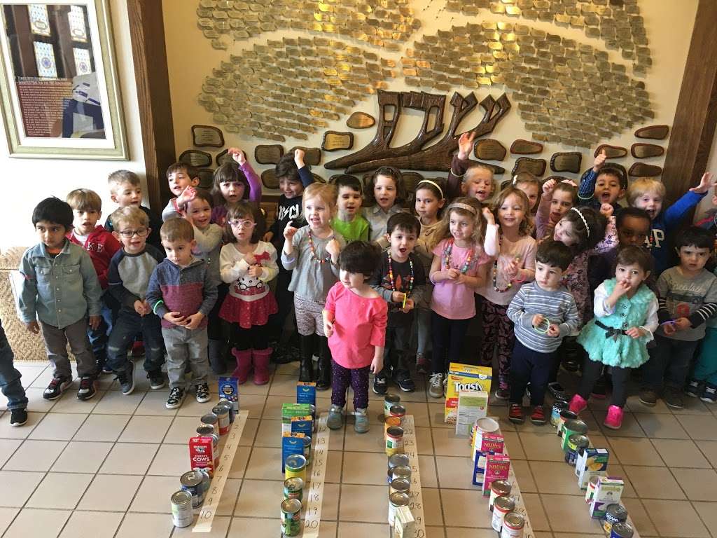 Temple Beth Ahm Preschool | 550 Lloyd Rd, Aberdeen Township, NJ 07747, USA | Phone: (732) 583-1010