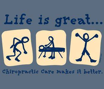 Capaccio Chiropractic | 2341 Bowen Rd, Elma, NY 14059, USA | Phone: (716) 482-6569