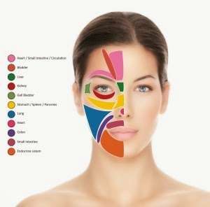 Baltimore School of Reflexology | 1006 Wilson Point Rd b, Middle River, MD 21220, USA | Phone: (443) 842-3122