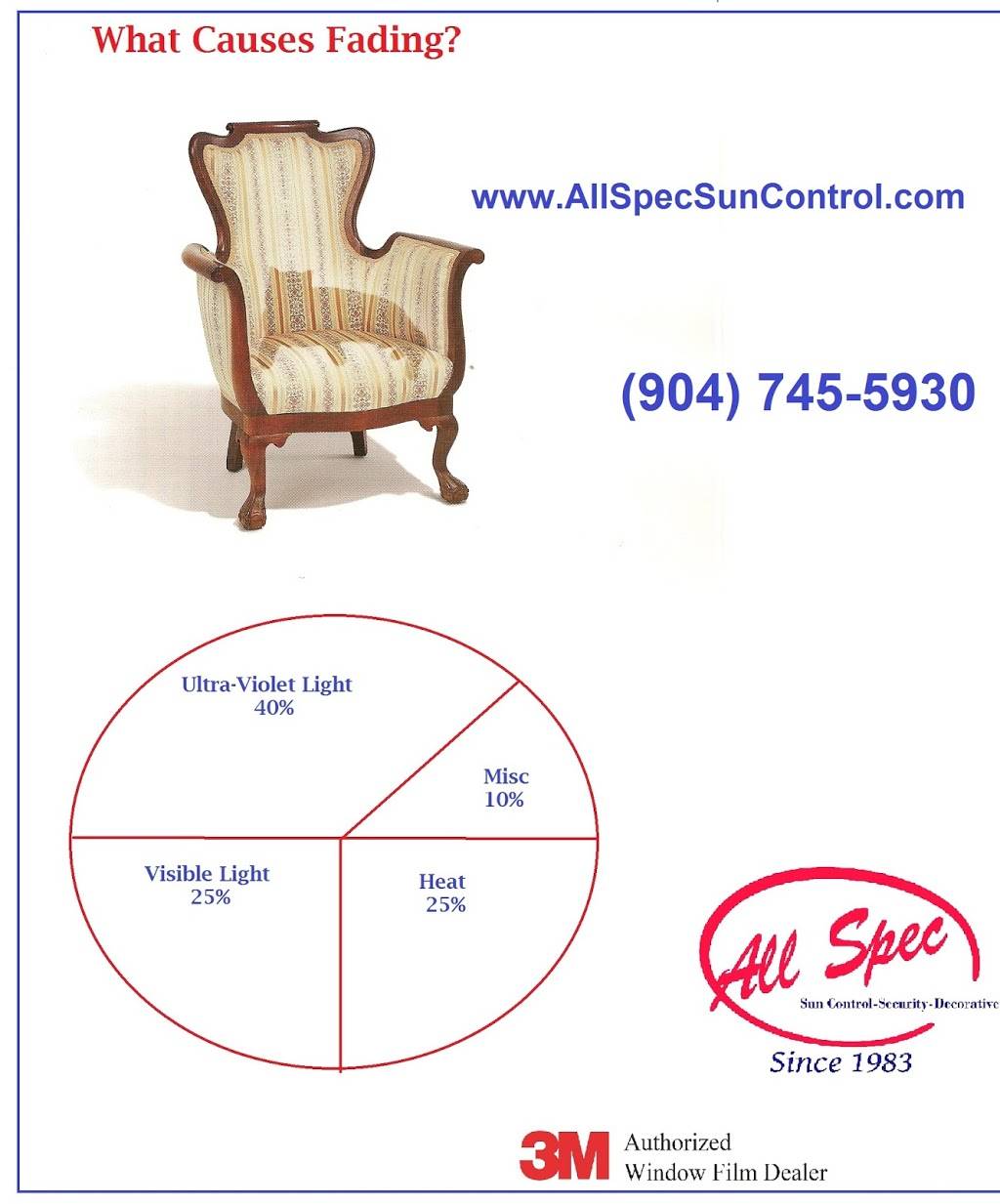 All Spec Sun Control | 4, 2881, 610 Lane Ave N, Jacksonville, FL 32254, USA | Phone: (904) 745-5930