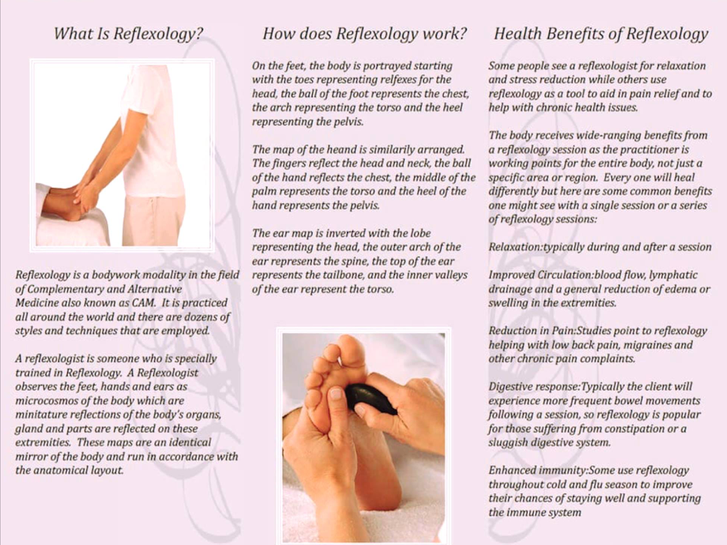 Footworx Reflexology | 244 S Main St, Middleton, MA 01949 | Phone: (978) 539-8966