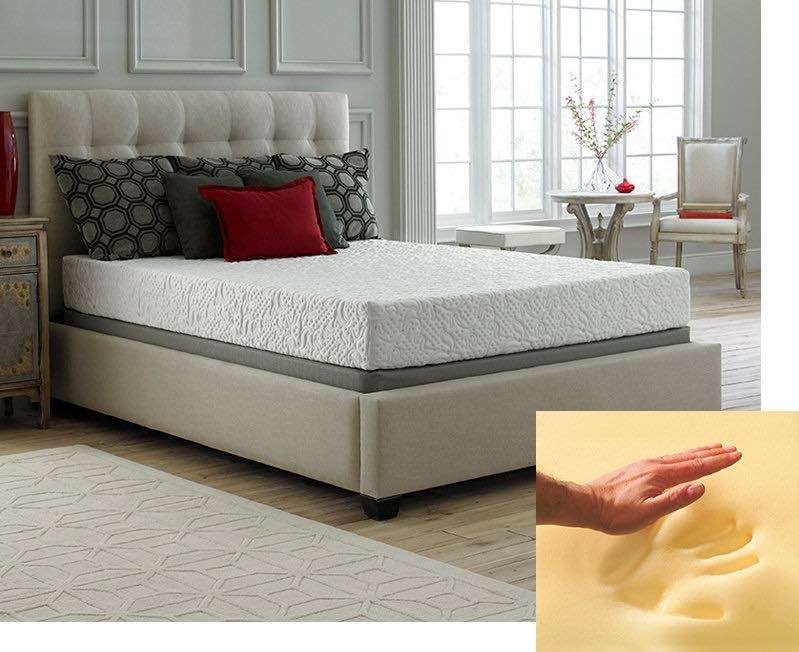 Quality Discount Mattress | 9630, 6812 W 201st Terrace, Bucyrus, KS 66013, USA | Phone: (913) 538-1199