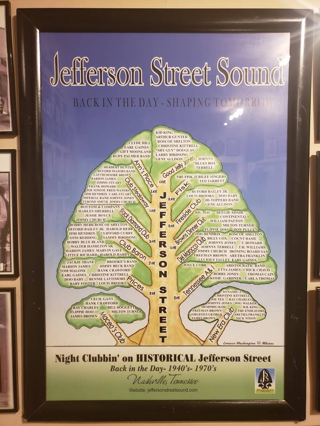 Jefferson Street Sound | 2004 Jefferson St, Nashville, TN 37208, USA | Phone: (615) 414-6675