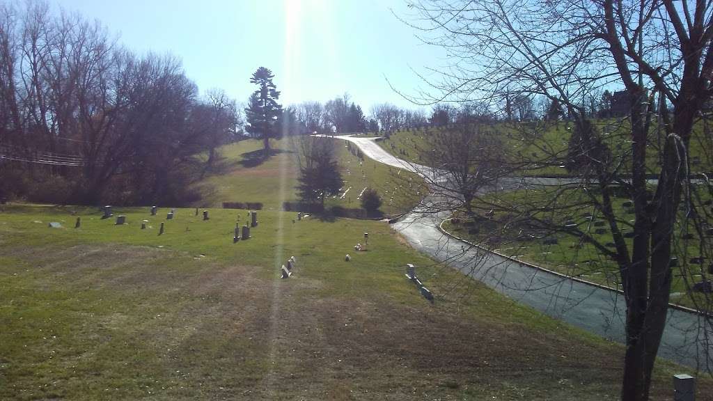 Mount Olivet Cemetery | 2600 Lovers Ln, St Joseph, MO 64506, USA | Phone: (816) 279-5005