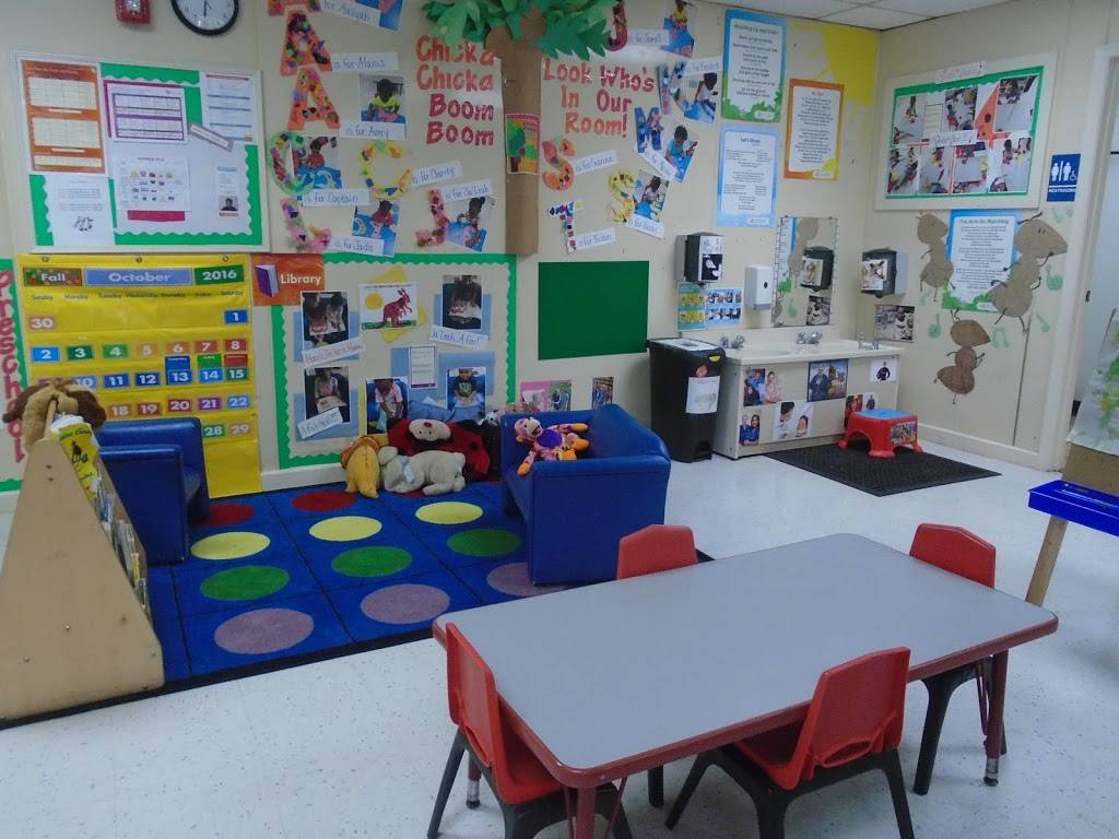 Fayetteville KinderCare | 5252 W Fayetteville Rd, College Park, GA 30349, USA | Phone: (770) 997-2004