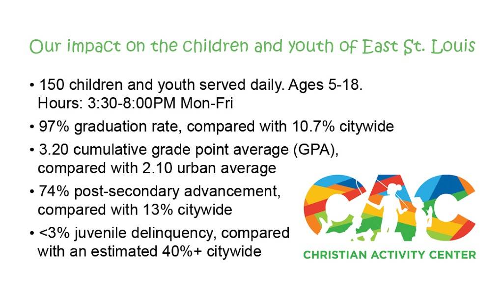 CAC - Christian Activity Center | 540 N 6th St, East St Louis, IL 62201, USA | Phone: (618) 874-5615