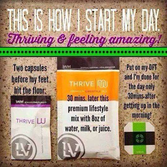 Thrive4anewU | 15535 Sunward St, Wellington, FL 33414, USA | Phone: (805) 300-0948