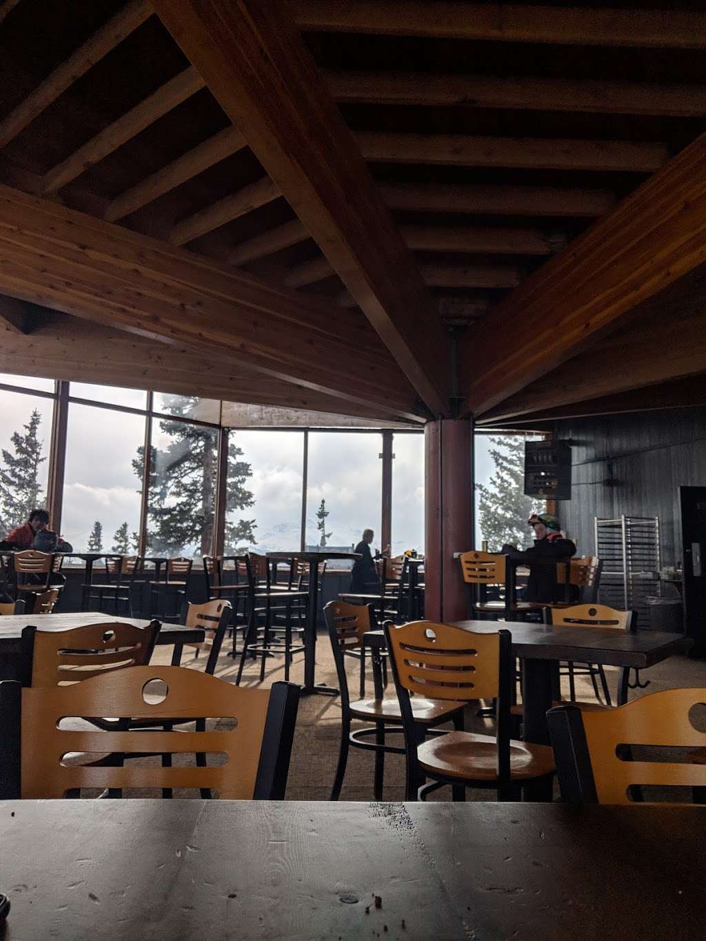The Lookout | Nederland, CO 80466, USA