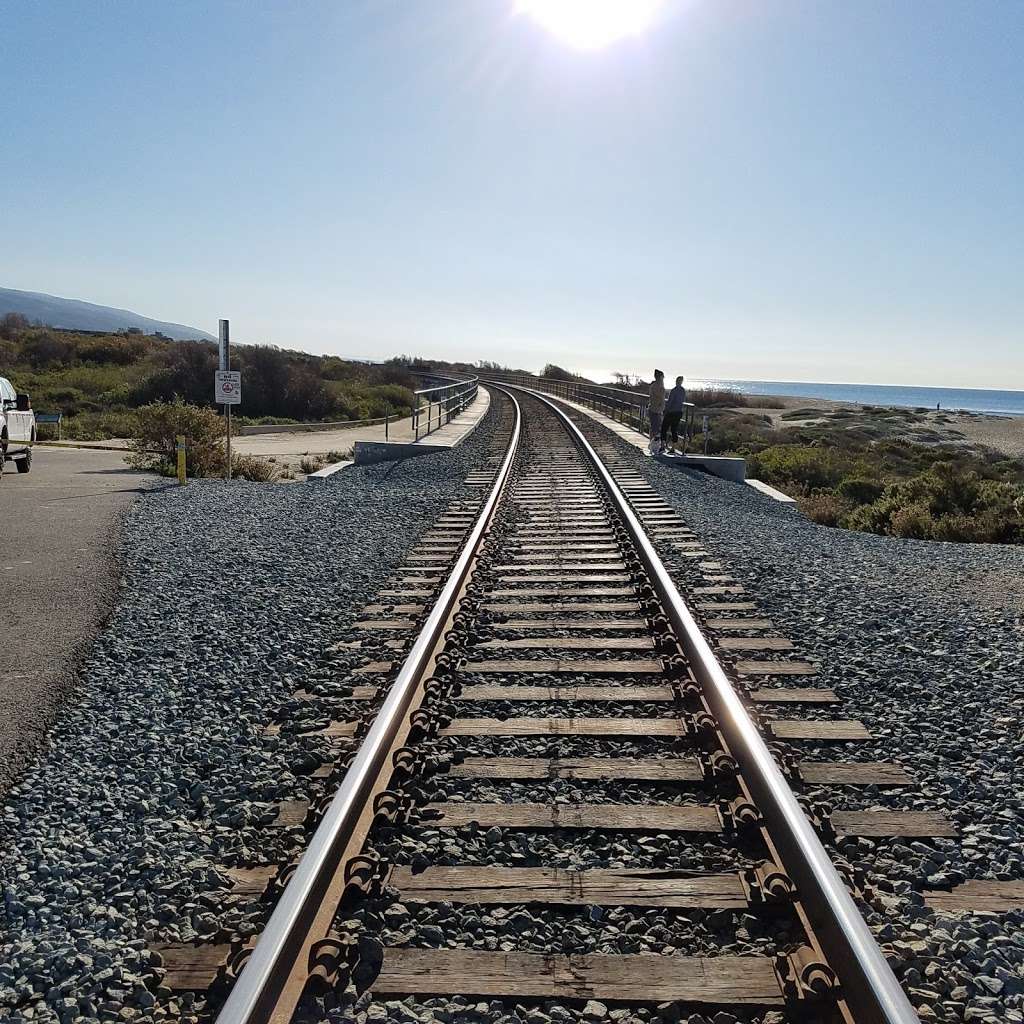 Trestles Beach | California