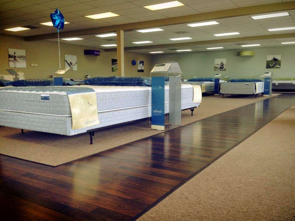 Joplimo Mattress | 15933 W 65th St, Shawnee, KS 66217 | Phone: (913) 268-2670