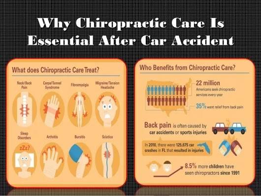 Clawson Family Chiropractic | 2525 Northwest Expy Suite 101, Oklahoma City, OK 73112 | Phone: (405) 201-7829