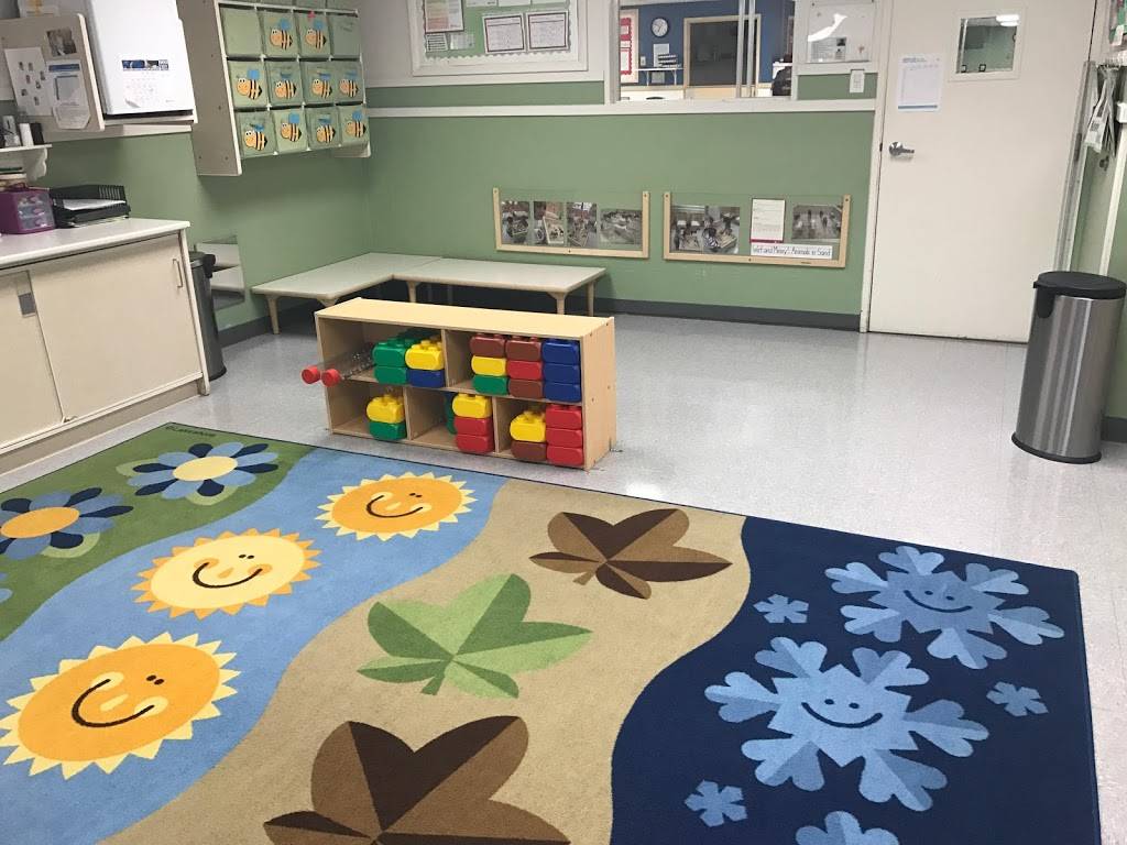 Mount Carmel KinderCare | 5959 E Broad St, Columbus, OH 43213, USA | Phone: (614) 759-6622