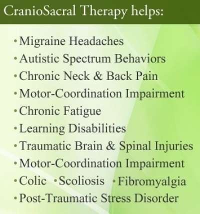 Somatic Integration Therapy | 117 Glyndon Dr A2, Reisterstown, MD 21136, USA | Phone: (410) 971-3321