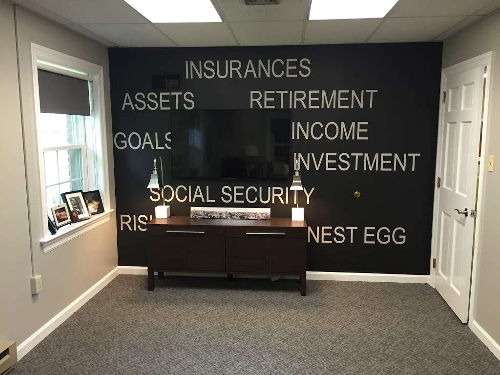 Assets & Insurance Management, Inc. | 255 Butler Ave, Lancaster, PA 17601, USA | Phone: (717) 575-5227
