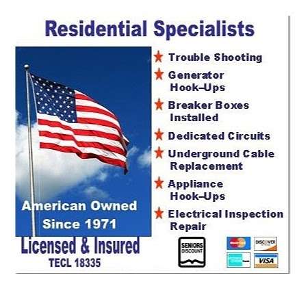 Americas Best Electric Co. | 15610 Valley Bend Dr, Houston, TX 77068, USA | Phone: (713) 306-0859