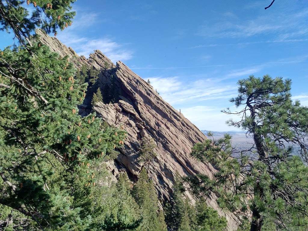 Third Flatiron | Boulder, CO 80302, USA | Phone: (303) 441-3440