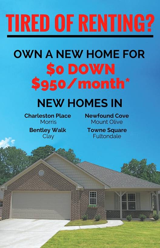 Energy Smart New Homes | 5644 Goodwin Ct, Pinson, AL 35126, USA | Phone: (205) 222-9892