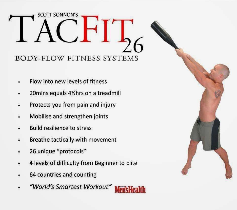 Tacfit 717 | 125 N Park St, Dallastown, PA 17313, USA | Phone: (717) 341-6190