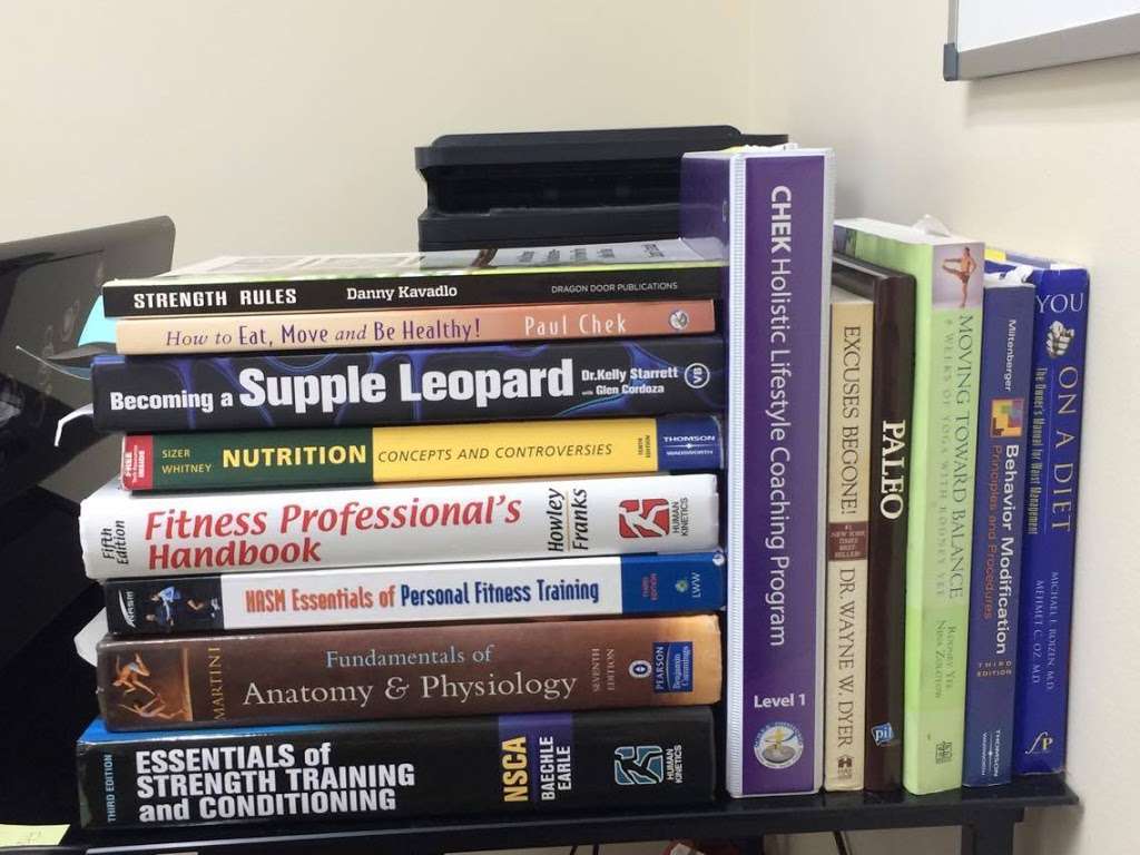 Personal Training CT | 3 Dunham Dr, New Fairfield, CT 06812, USA | Phone: (914) 523-8617