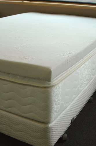 Naturally Beds, Inc. | 22226 N 23rd Ave, Phoenix, AZ 85027, USA | Phone: (623) 516-8375