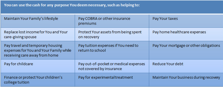 Tom Conner | USHEALTH Advisors Agent | 2030 E Algonquin Rd Suite 410, Schaumburg, IL 60173, USA | Phone: (847) 687-7765