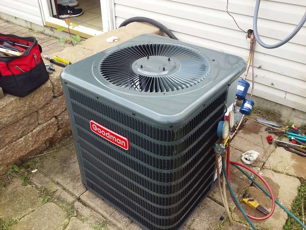 Harolds Heating AC & Refrigeration | 529 W County Line Rd, Mooresville, IN 46158, USA | Phone: (317) 831-0634