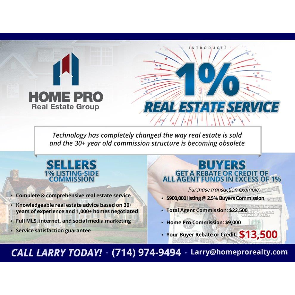 Home Pro Realty | 9701 Janice Cir, Villa Park, CA 92861, USA | Phone: (714) 974-9494