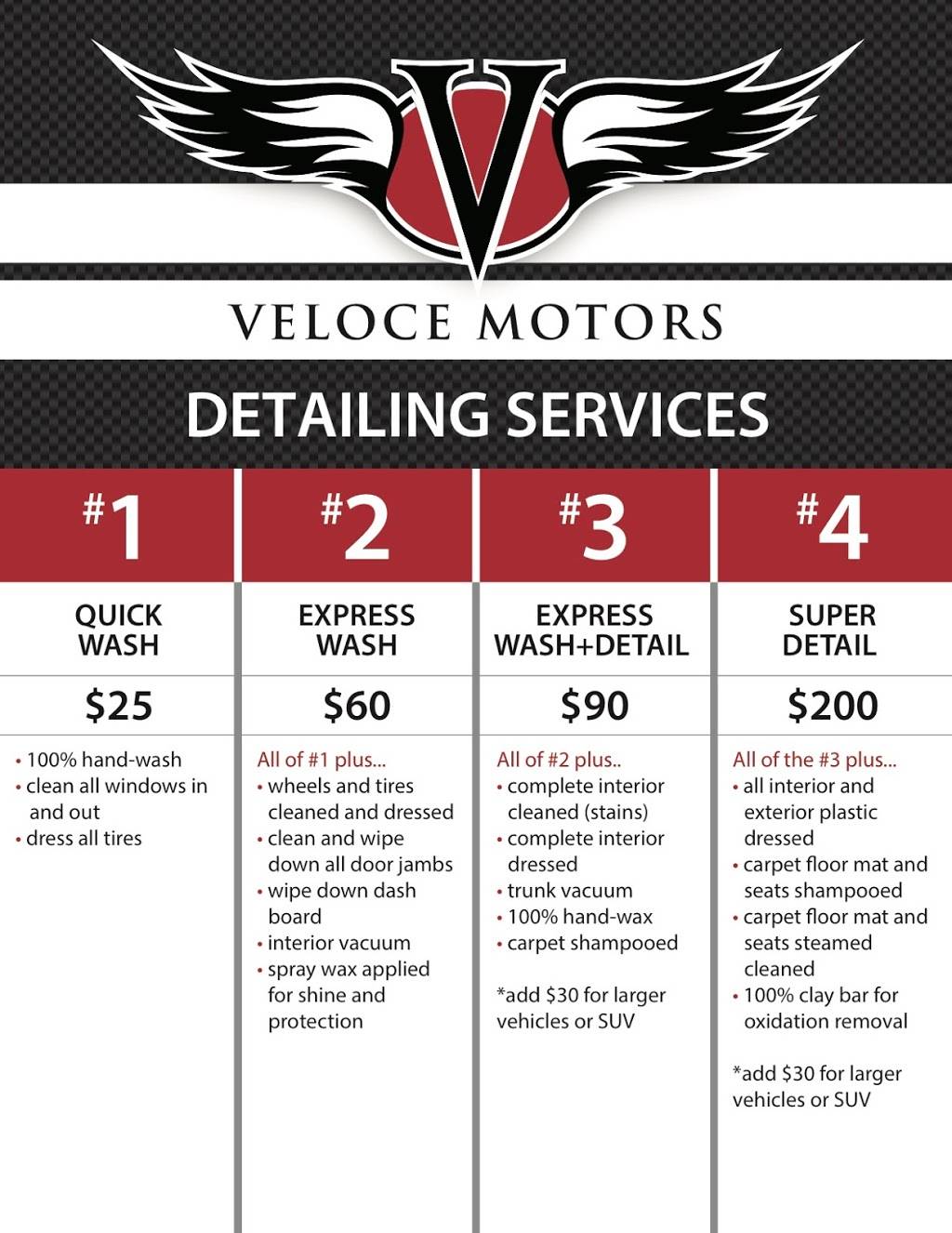 Veloce Motors The Vault | 2102 Main St, San Diego, CA 92113, USA | Phone: (619) 780-7300