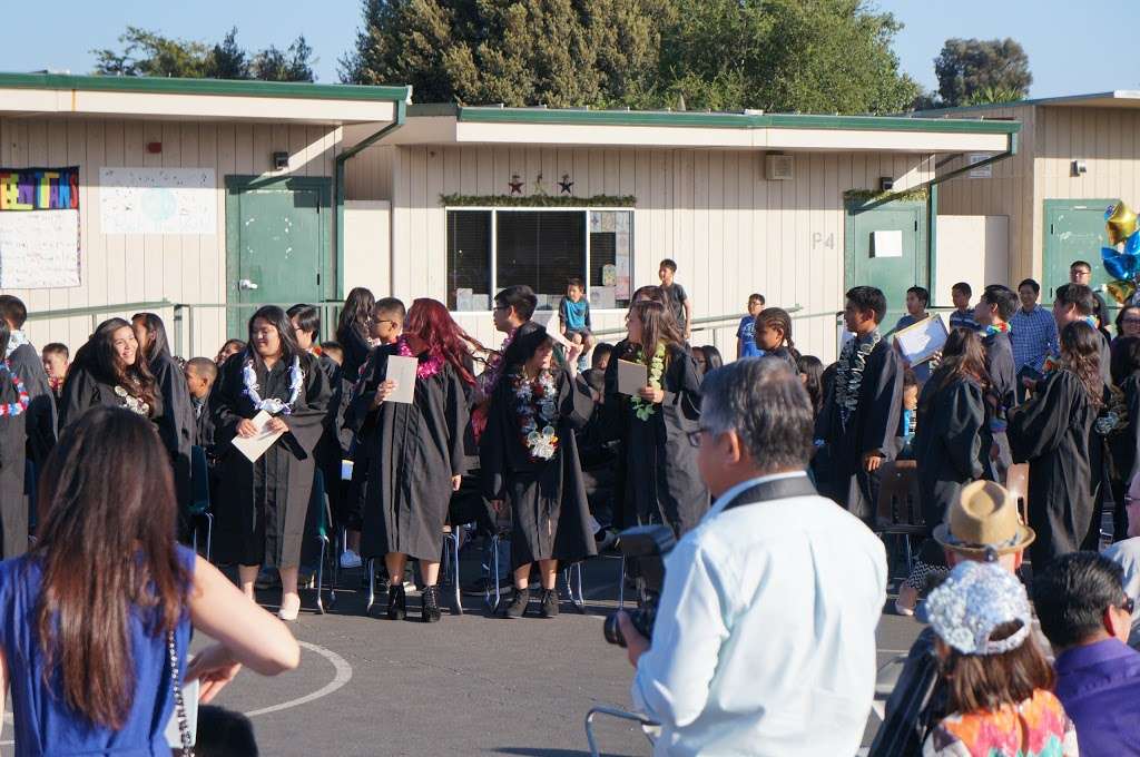 Windmill Springs Elementary School | 2880 Aetna Way, San Jose, CA 95121, USA | Phone: (408) 363-5600