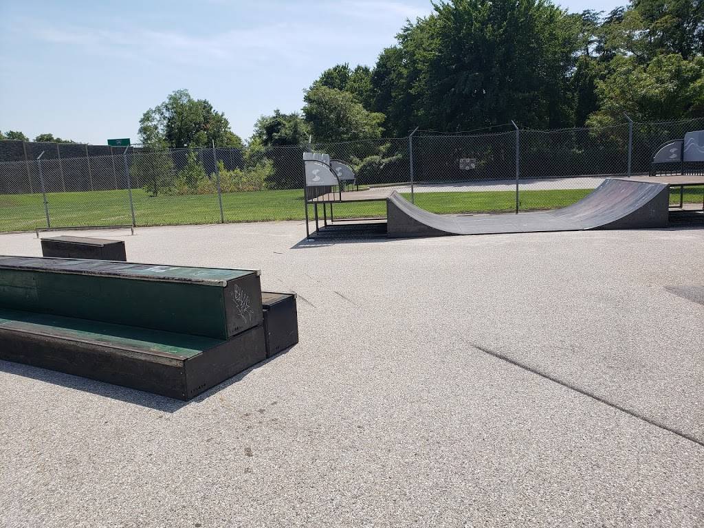 Sandy Hills Skate Park | 3326 Bero Rd, Lansdowne, MD 21227, USA | Phone: (410) 499-6932